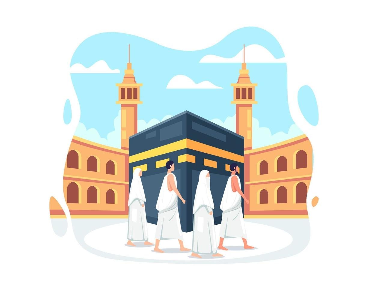 Umrah Groups